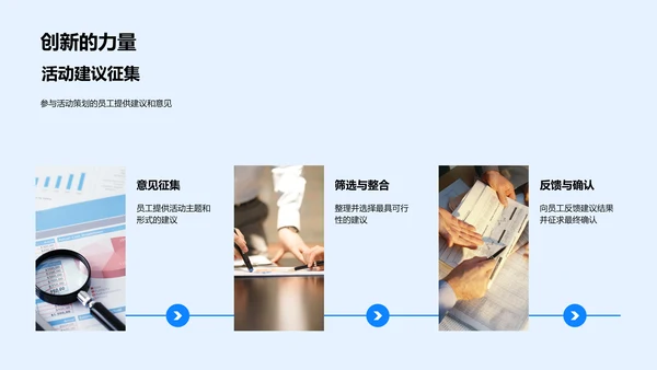 活动策划助力公司文化PPT模板