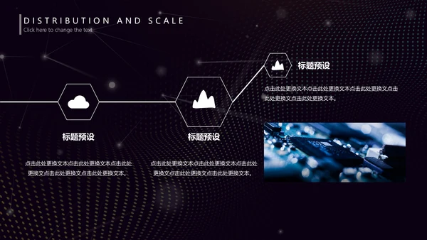 未来科技人工智能发展报告通用PPT模版