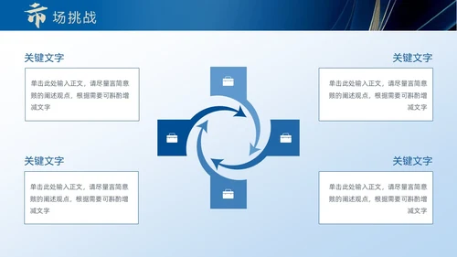 蓝色大气渐变鎏金线条帆船年终工作总结工作总结年终总结