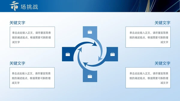 蓝色大气渐变鎏金线条帆船年终工作总结工作总结年终总结