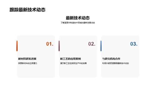 紧固件制造新视界