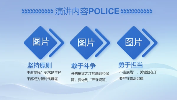 蓝色大气民警简历面试自我介绍动态PPT