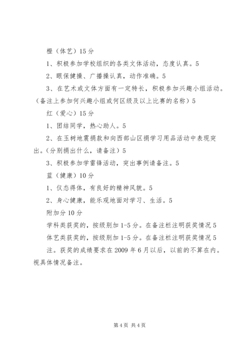 英杰小学“阳光少年”评选活动方案.docx