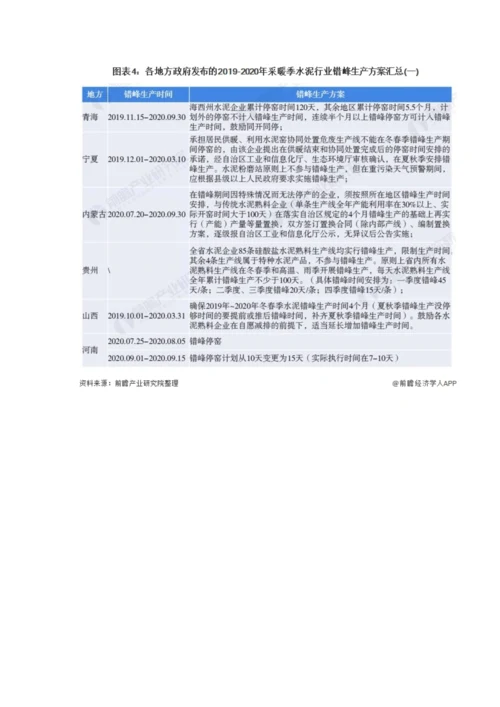 中国及各省市水泥行业相关政策汇总及解读分析-政策推进行业信息化建设.docx