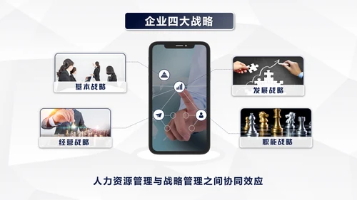 人力资源变革的痛主题分享PPT