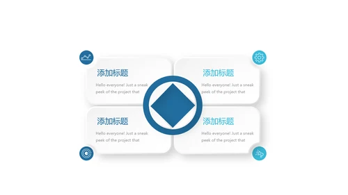 蓝色显微镜物理化学生物实验动态PPT