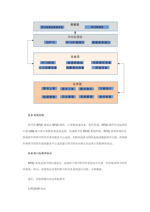 RFID图书馆标准管理系统解决专项方案.docx