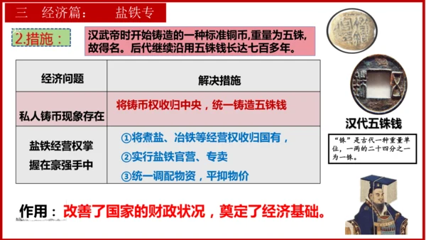 第12课 汉武帝巩固大一统王朝  课件