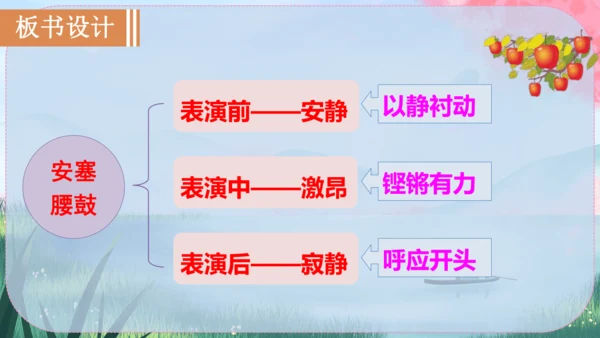3《安塞腰鼓》课件