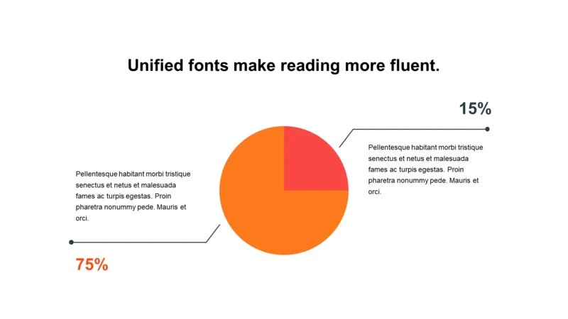 多色扁平PPT饼状图