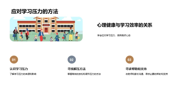 中学生学习策略