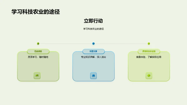 立春新科技农业