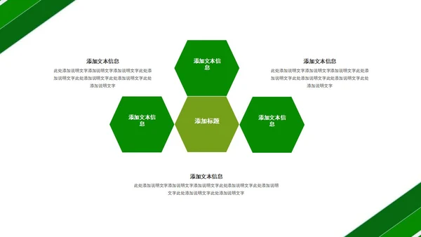 绿色简约几何形状教学教育培训PPT模板