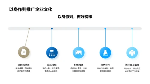 塑造企业灵魂