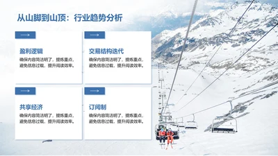 从山脚到山顶：行业趋势分析-行业趋势分析PPT