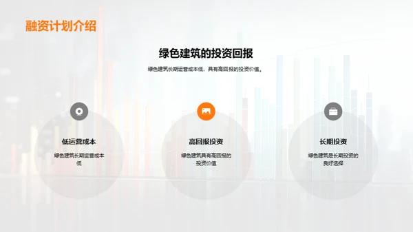 绿色未来：投资我们的绿建