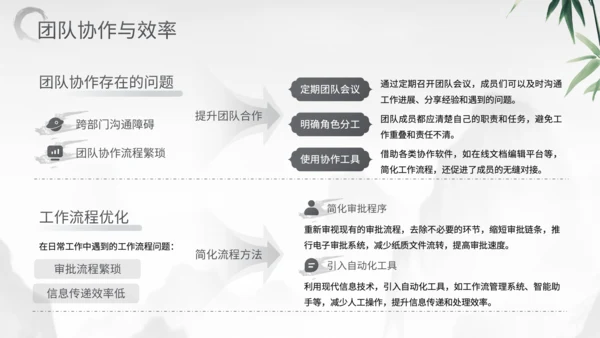 灰色中国风企业员工高管面对面茶话会PPT