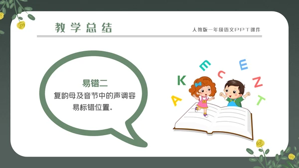 拼音字母的读音PPT课件