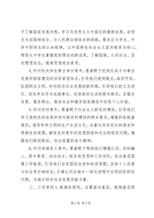 青春导航行动实施方案.docx