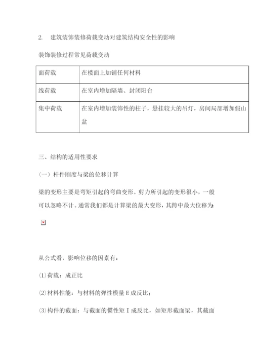 二级建造师建筑工程管理与实务考点练习(五).docx