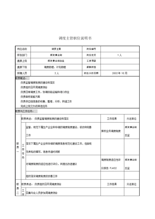 煤炭事业部调度主管岗位职责