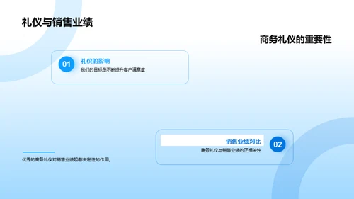 礼仪魅力在房产销售中的作用