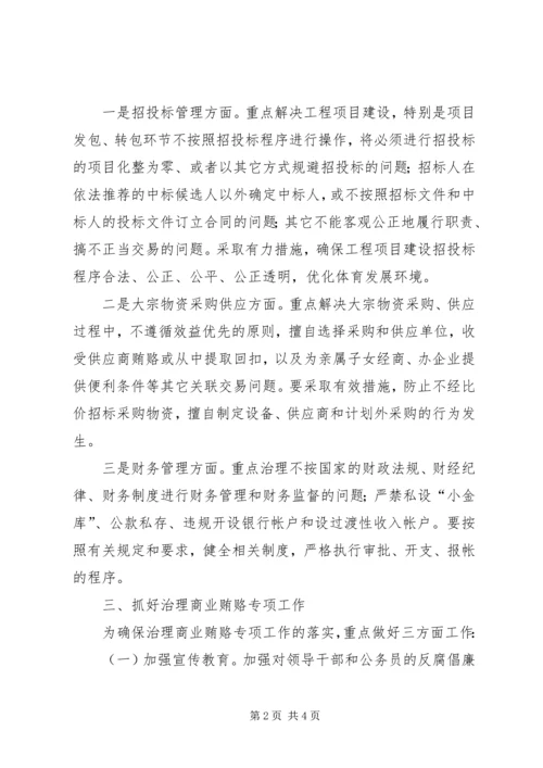 体育局商业贿赂工作意见.docx