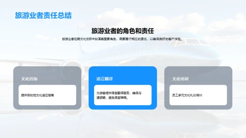 旅游业中的跨文化礼仪