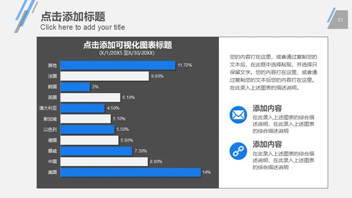 蓝色商务现代科技公司工作总结计划通用PPT模板