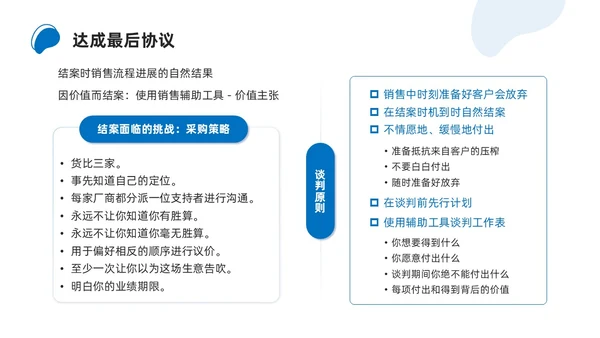 商务简约解决方案式销售培训PPT课件
