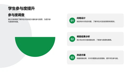 春节学习活动策划报告