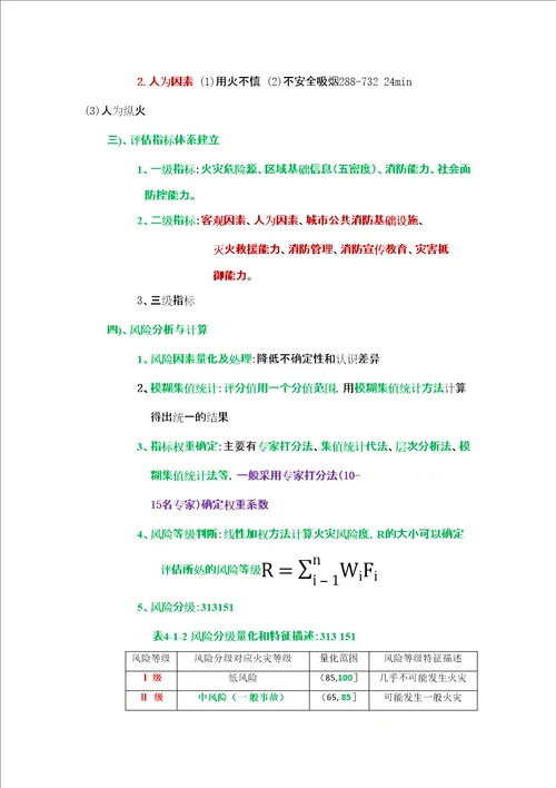 消防安全评估方法与技术要求精选文档