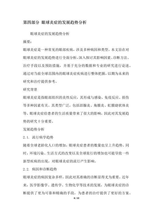 眼球炎症研究白皮书.docx