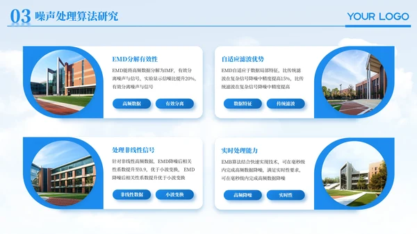 蓝色简约风物理学专业毕业论文答辩PPT模板