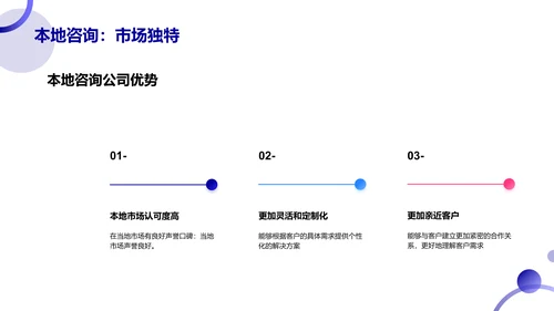 咨询行业发展趋势