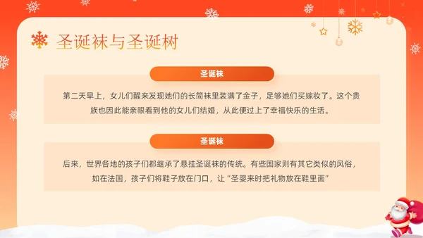 红色卡通可爱圣诞节介绍圣诞节活动平安夜活动策划PPT模板