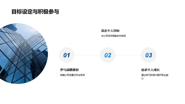 绩效盛典