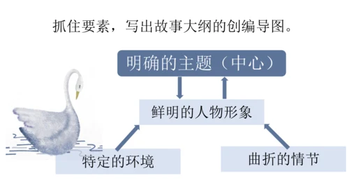 【六上课件】习作4：笔尖流出的故事