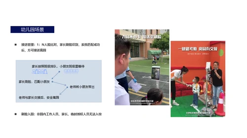 智慧校园解决方案通用PPT模板