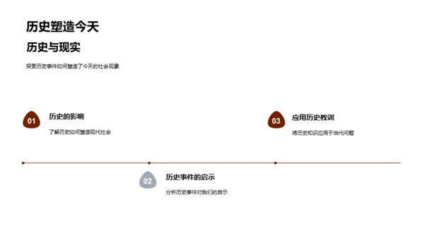 历史的镜鉴与启示