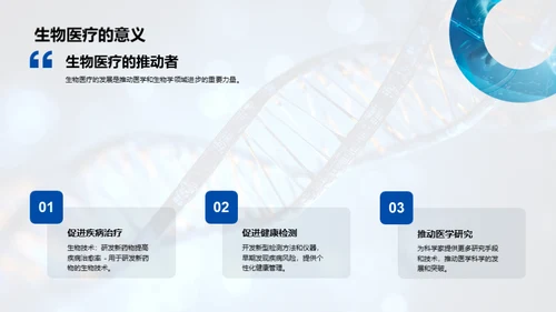 生物医疗：未来医学的光辉