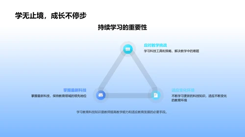 教育科技实践分享PPT模板