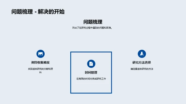 历史解密：研究之旅