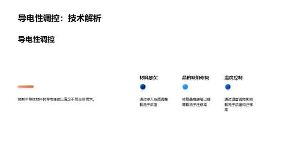 探索半导体之谜