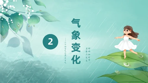 绿色春天中国二十四节气之雨水节气介绍PPT