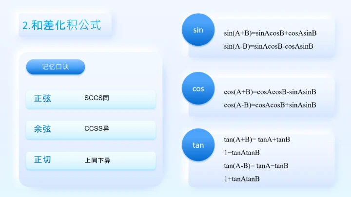 淡蓝简约拟态风数学课件通用PPT模板