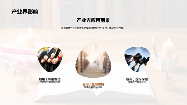 创新交融：跨学科研究解析
