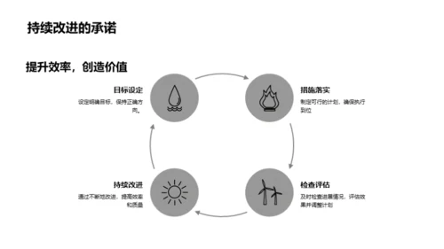 林业工作月度回顾与展望