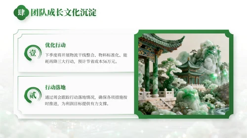 绿色中国风事业部工作总结PPT模板