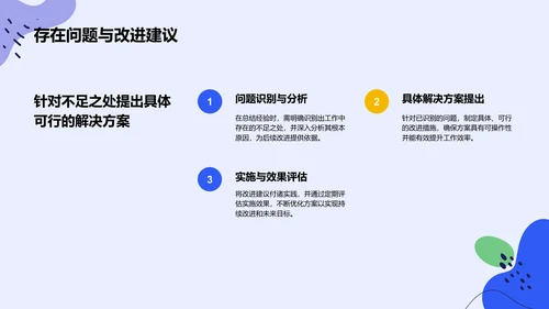 蓝色扁平风通用行业工作总结PPT模板